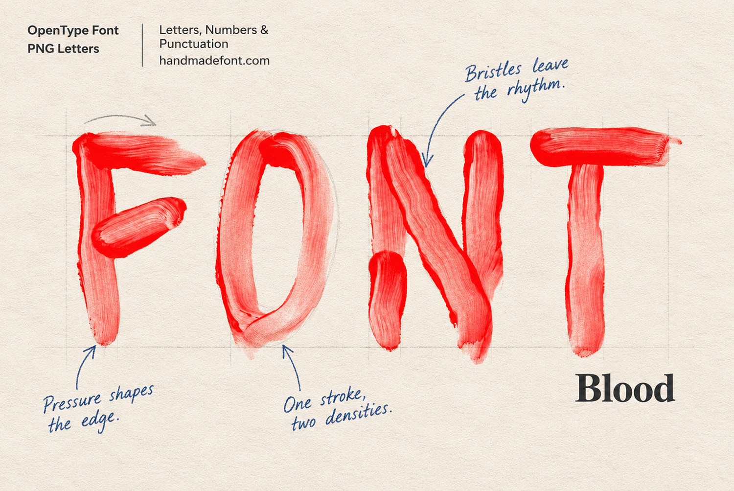 Blood Font stroke details Annotated specimen showing how pressure and bristles shape the Blood Font letters