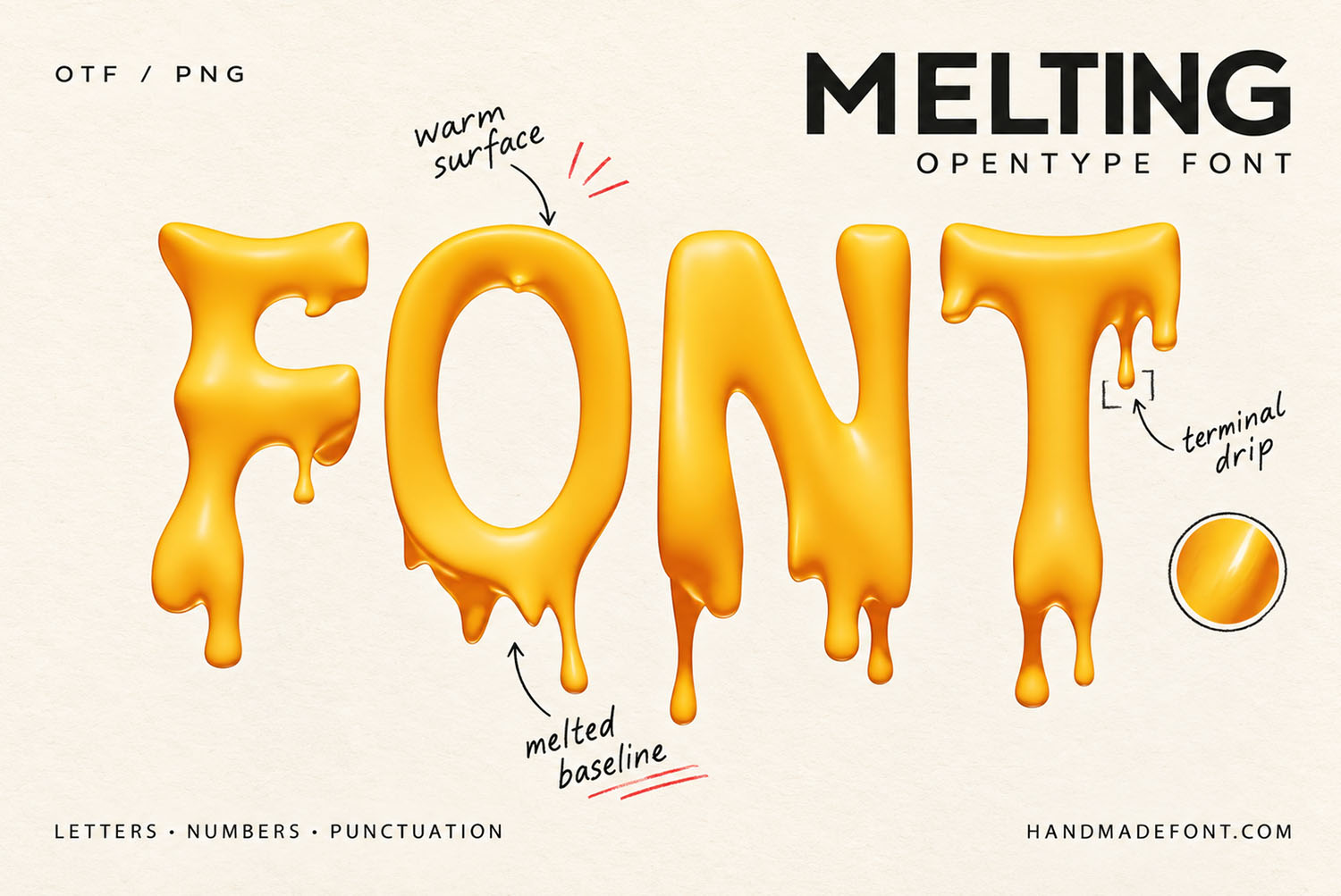 Melting Font Annotated Cover Annotated Melting Font cover with notes on the warm surface, terminal drip and melted baseline