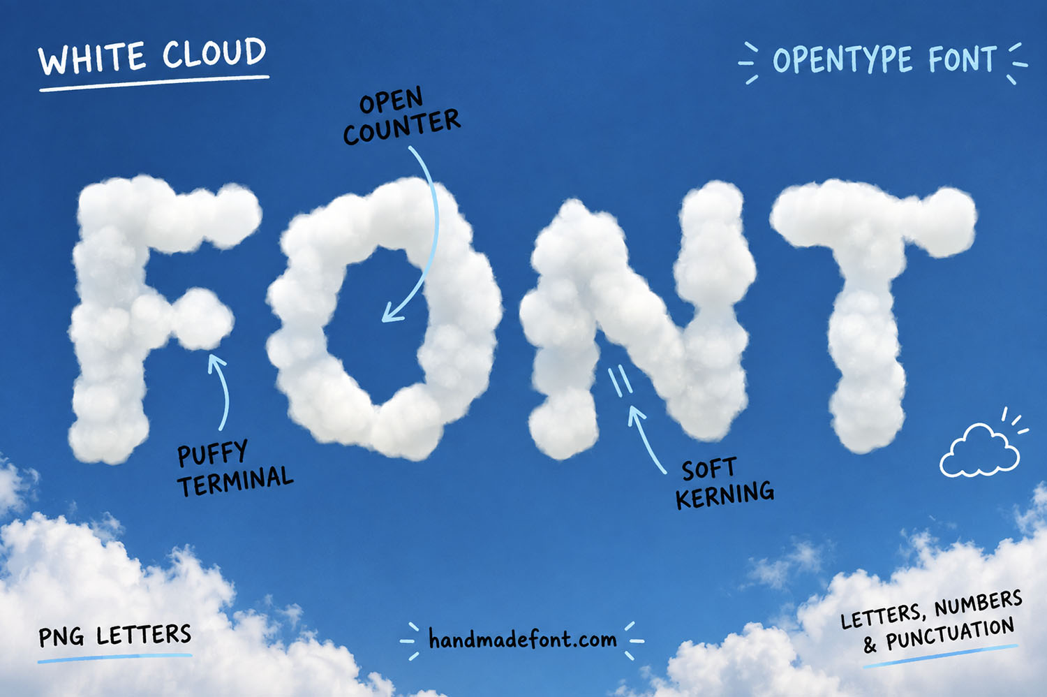 White Cloud Font Annotated Cover White Cloud Font cover with notes pointing to open counters, puffy terminals and soft kerning