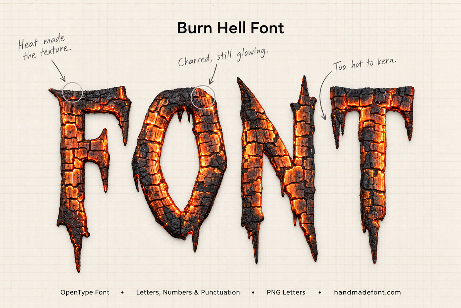 Burn Hell Font title card Title card spelling FONT in the Burn Hell Font with handwritten notes on cream paper