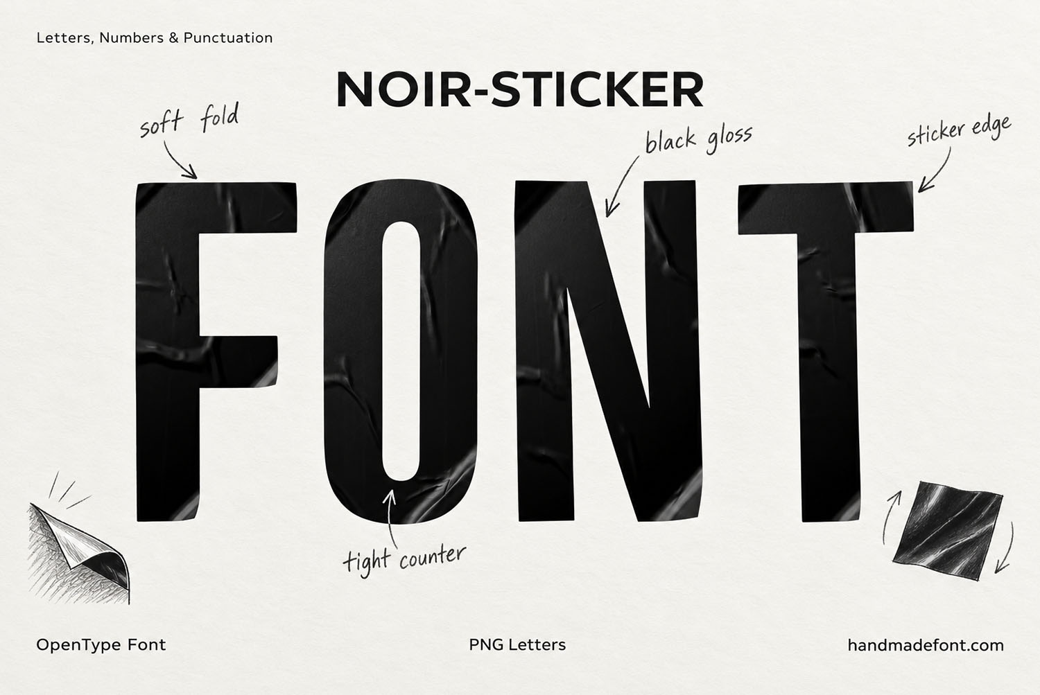 Noir Sticker Font Annotated Cover Annotated cover of the Noir Sticker Font with sketch notes on the soft fold, black gloss and sticker edge