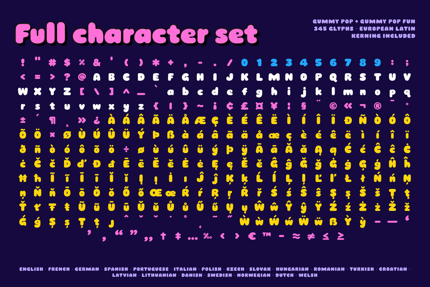 Gummy Pop Font Character Set on Navy Complete character set of the Gummy Pop Font in pink and yellow on a dark navy background