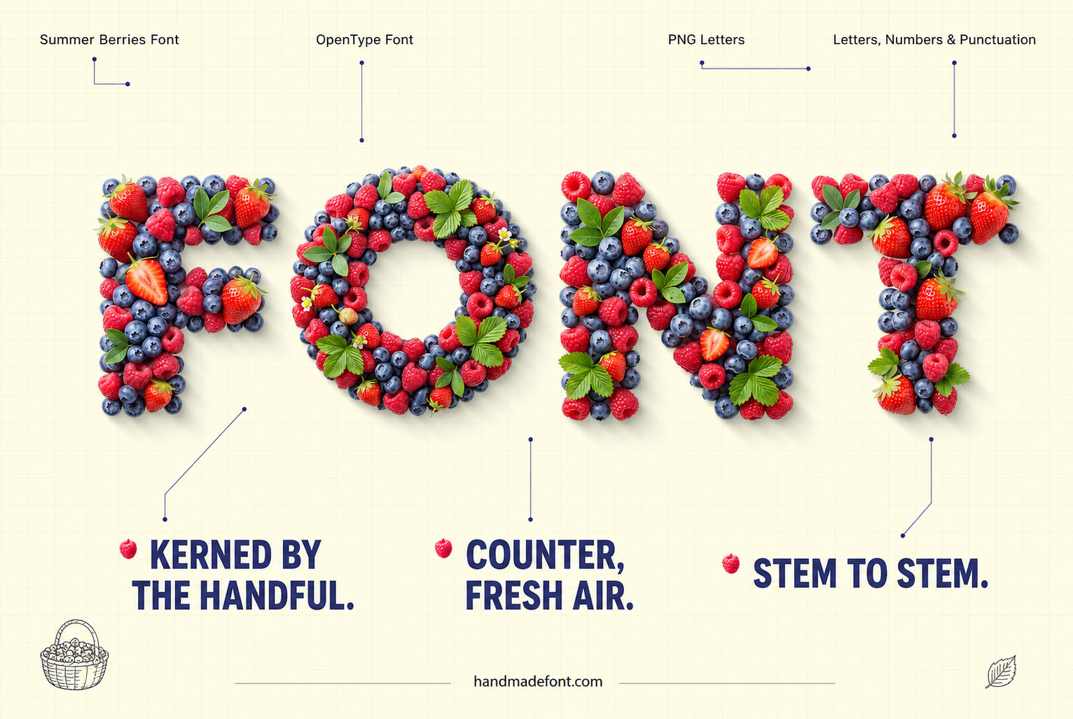 Summer Berries Font strawberries, blueberries and raspberries packed into capitals on cream