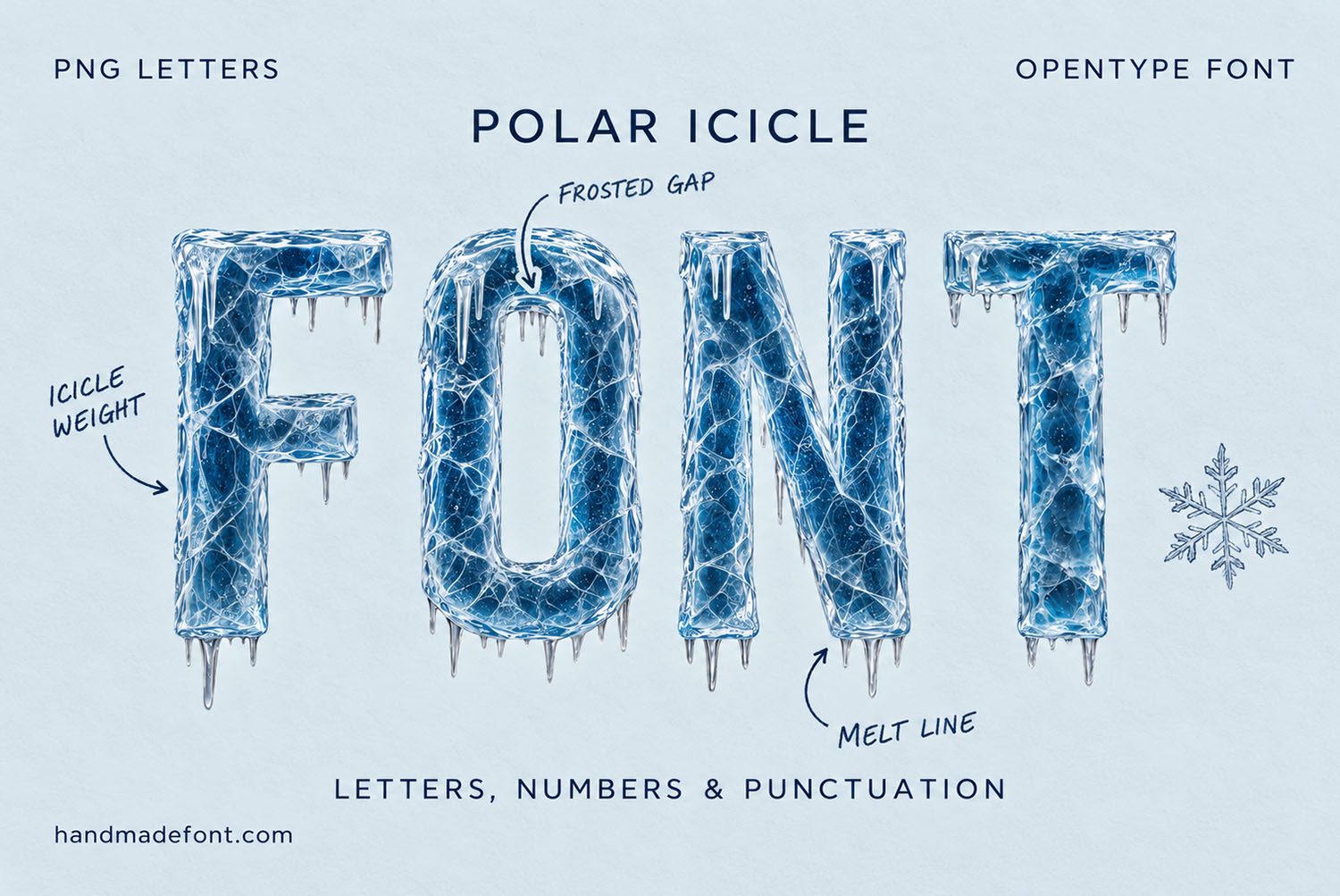 Polar Icicle Font Annotated Cover Annotated Polar Icicle Font cover with hand-drawn notes on the frosted edge, icicle height and melt line